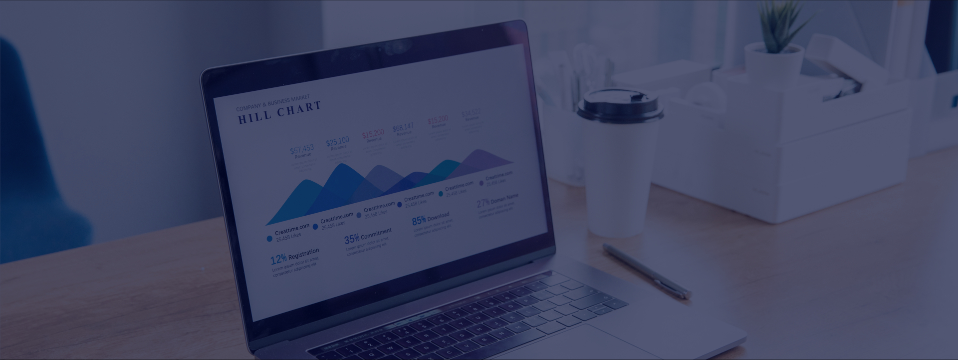 微商城解决方案