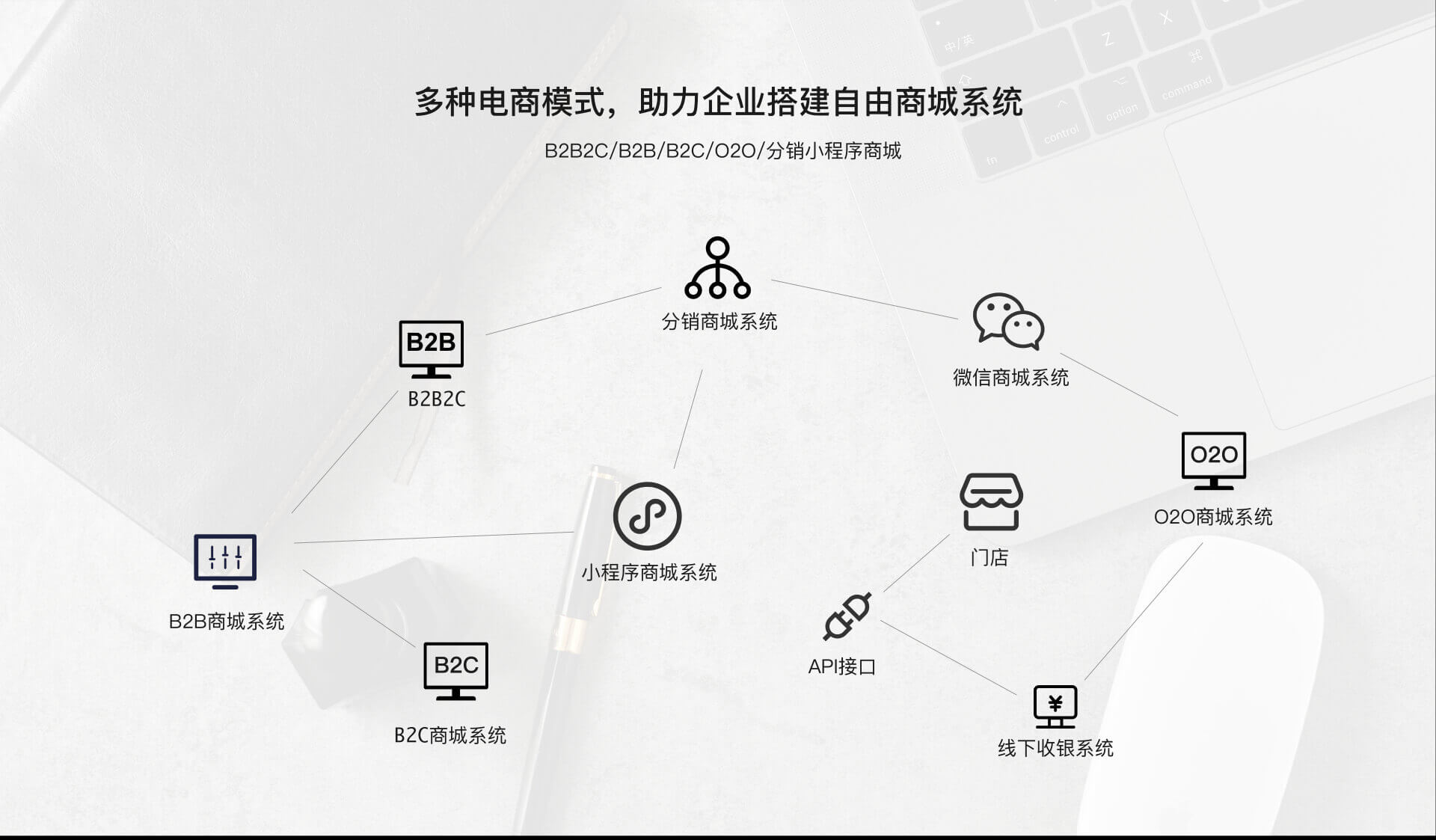 B2B2C/B2B/B2C/O2O分销小程序商城